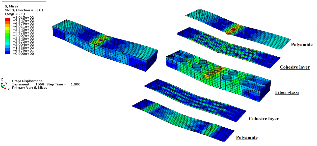 Numerical Analysis of the Damage Behaviour of the Polyamide CFRP ...