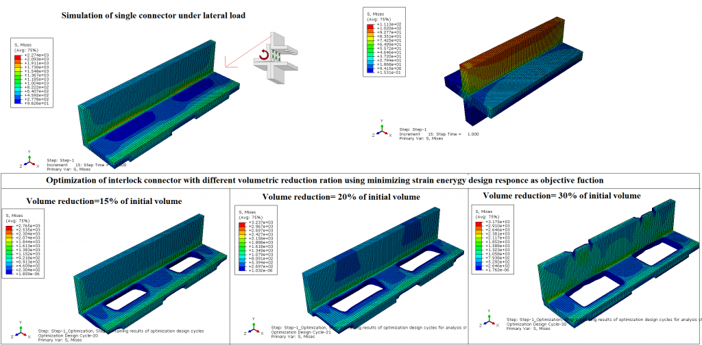 Optimization of Steel Interlock Connectors for Modular Buildings ...