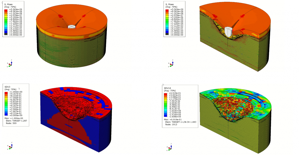 Modelling Highly Energy Absorbing Polyurea-GFRP Composite for Resisting ...
