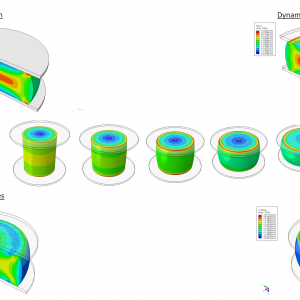 Modeling of Isothermal Deformation in Metals and Alloys Using Strain-Compensated Arrhenius Models via VUHARD Subroutine in ABAQUS (Gleeble Thermo-Mechanical Simulator