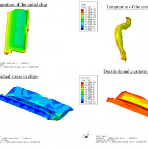Modelling Plain Milling for Steel Specimen Along With Formation of Discontinuous Chip
