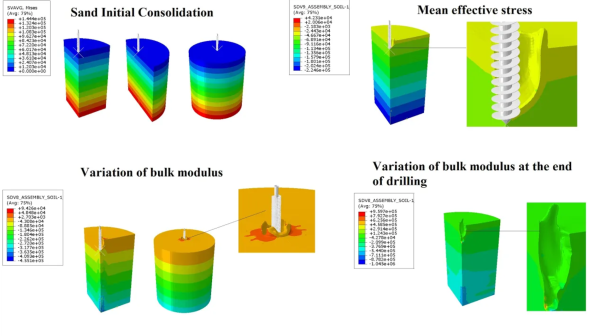 Modelling Installation of Helical Pile in a Hypoplastic Sand Using VUMAT