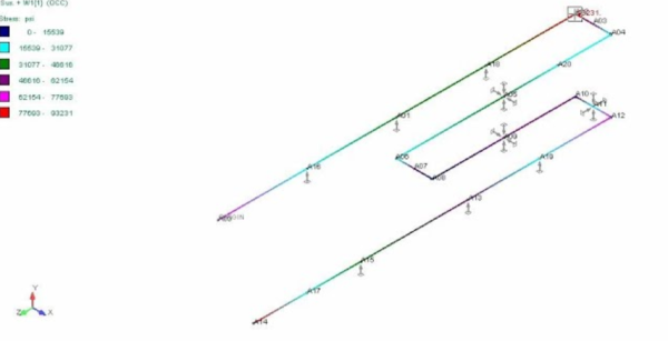 Modelling and Sagging Optimization of Pipeline Using Autopipe Under Gravity and Wind Load