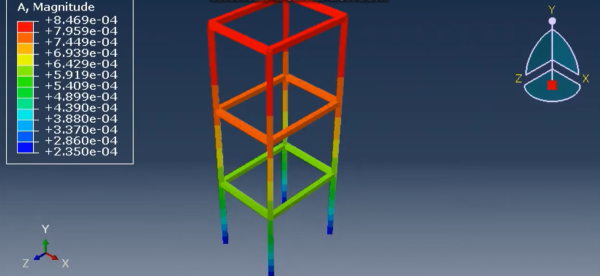 DESIGN OF SLIDING LEVER MECHANISM FOR REDUCING EARTHQUAKE ACCELERATION IN BUILDINGs USING ABAQUS